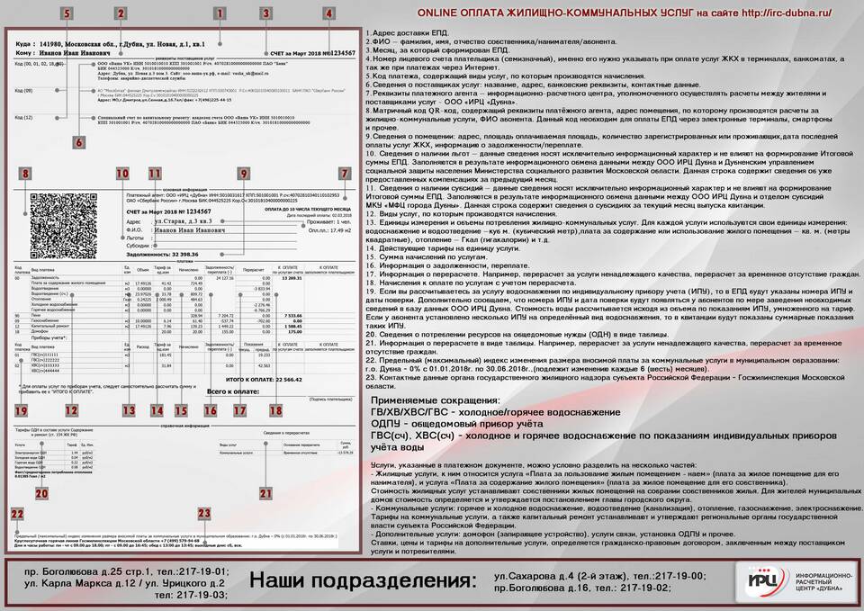 Состав единого платежного документа