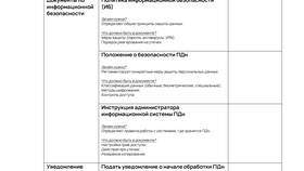 Биометрические персональные данные в уведомлении: что указать в Парфюм-Лидер