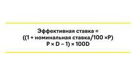 Чем отличается ставка от годового процента в Парфюм-Лидер