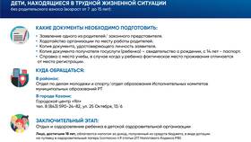Чем отличаются выписка и копия в Парфюм-Лидер