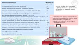 Что изменить в газете: рекомендации по модернизации в Парфюм-Лидер