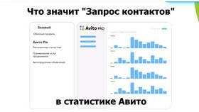 Что означает 