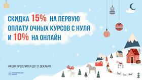 Что значит 15% скидки в Парфюм-Лидер