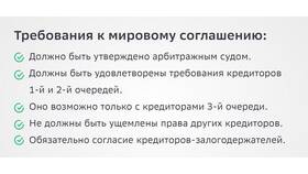 ИП как учредитель: правовые возможности и ограничения в Парфюм-Лидер
