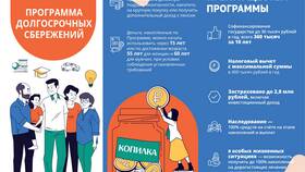 Как активировать услуги МФЦ для работы