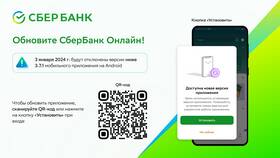Как бесплатно обновить приложение ПСБ на Android в Парфюм-Лидер