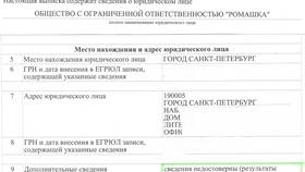 Как изменить адрес в реестре ЕГРН в Парфюм-Лидер