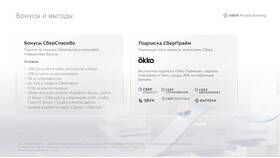 Как оформить пакет услуг Сбербанк Премьер в Парфюм-Лидер