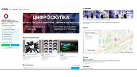 Как определить что выгодно продавать на Авито в Парфюм-Лидер