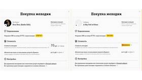 Как отключить мелодию гудков на МегаФоне в Парфюм-Лидер
