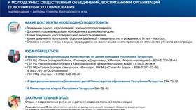 Как подать документы на Госуслугах Республики Татарстан в Парфюм-Лидер
