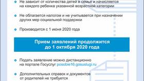 Как подать заявление на получение 10 тысяч рублей в Парфюм-Лидер