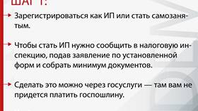 Как получить государственную субсидию на открытие бизнеса в Парфюм-Лидер