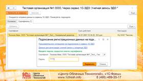 Как правильно организовать ЭДО в компании в Парфюм-Лидер