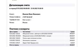 Как проверить расходы на Tele2 в Парфюм-Лидер
