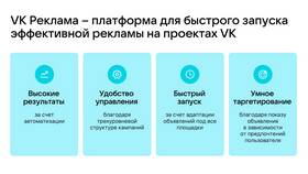 Как сравнить товары в М.Видео: подробная инструкция в Парфюм-Лидер