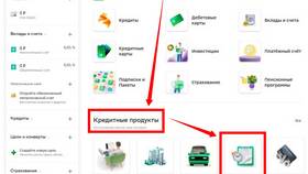Как выдают кредит в Сбербанке в Парфюм-Лидер