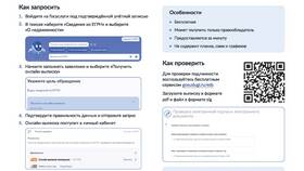 Как заказать справку ЕГРН: способы получения в Парфюм-Лидер