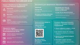 Как законно отменить кредитный договор в Парфюм-Лидер