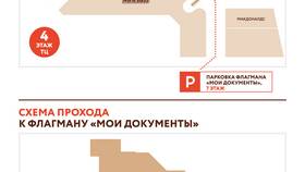 Как записаться электронно в ГИБДД в Парфюм-Лидер