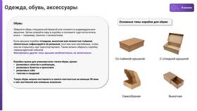 Набор как товар: особенности и классификация в Парфюм-Лидер