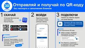 Оплата с помощью QR-кода: полное руководство в Парфюм-Лидер