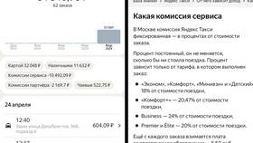 Почему Яндекс Такси не берет заказ в Парфюм-Лидер