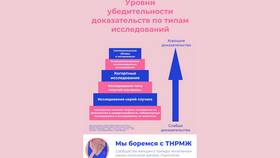 Справка формы 1421: что означает в Парфюм-Лидер