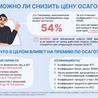 Чем регулируется ОСАГО