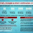 Как получить скидку на коммунальные услуги